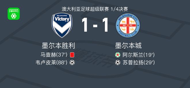 不仅用手臂
