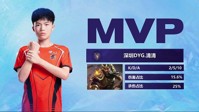 制定优化训 制定优化训