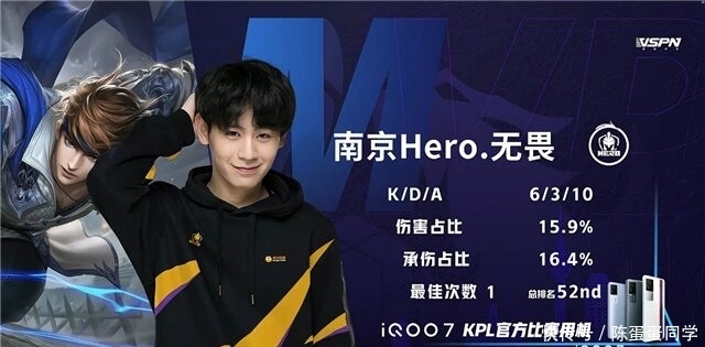 完全达到预 完全达到预